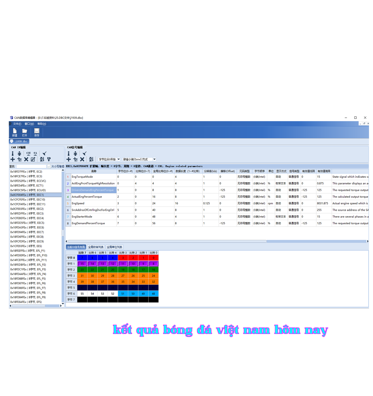 Trình soạn thảo cơ sở dữ liệu CAN XdbEdit
