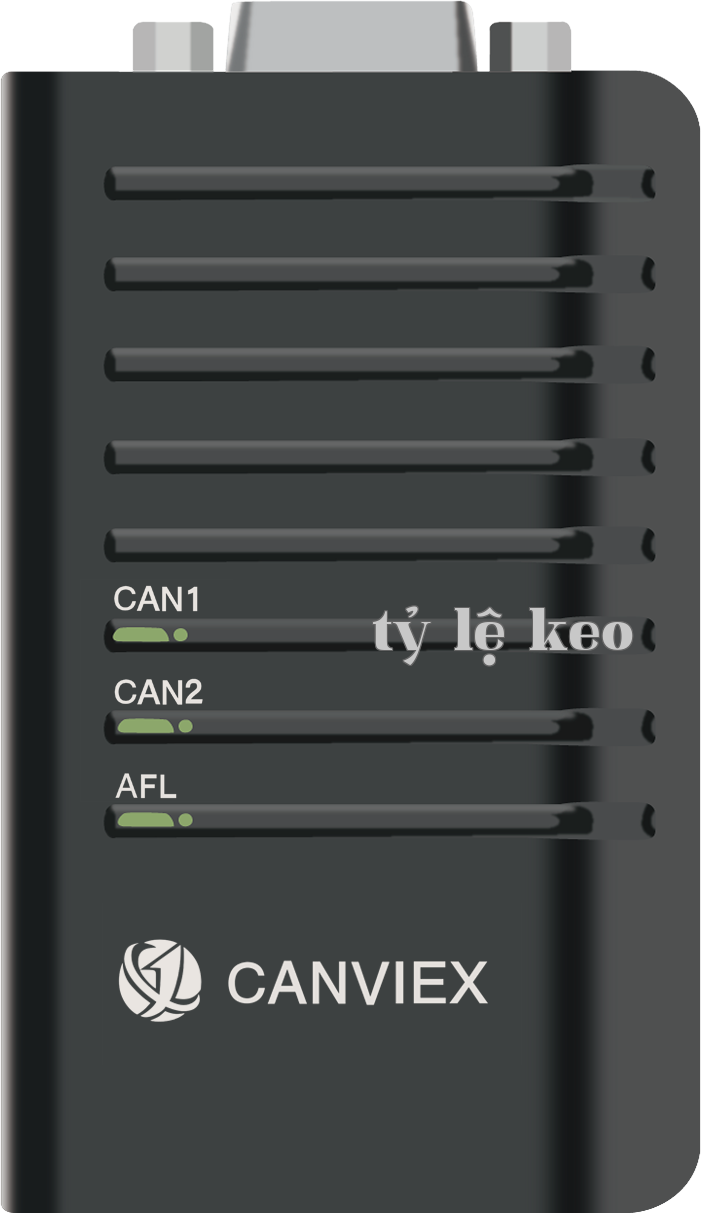 Bộ phân tích CANFD đơn/đôi đường CANVIEX-Fx